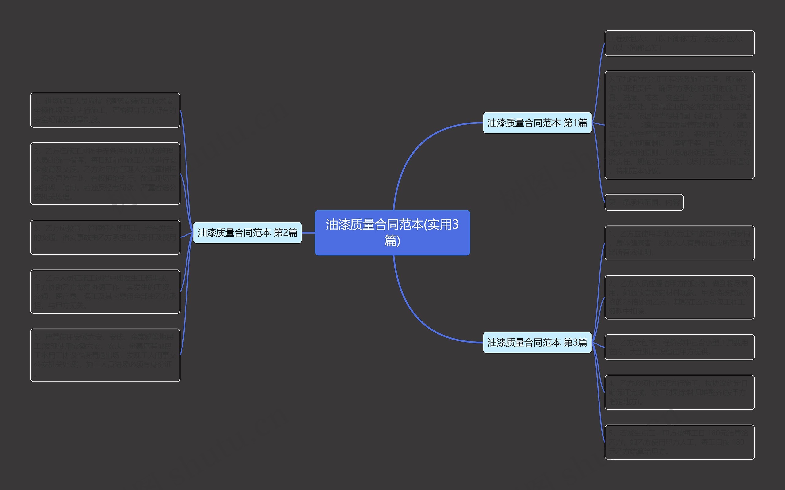 油漆质量合同范本(实用3篇) 油漆质量合同范本(实用3篇)