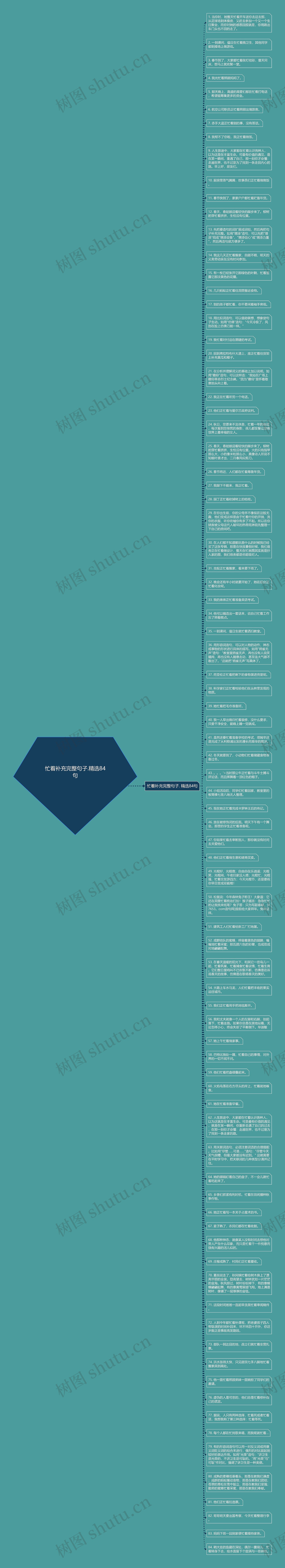 忙着补充完整句子.精选84句思维导图