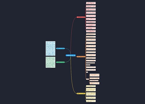 品牌摩托车简介范文5篇 品牌摩托车简介范文5篇