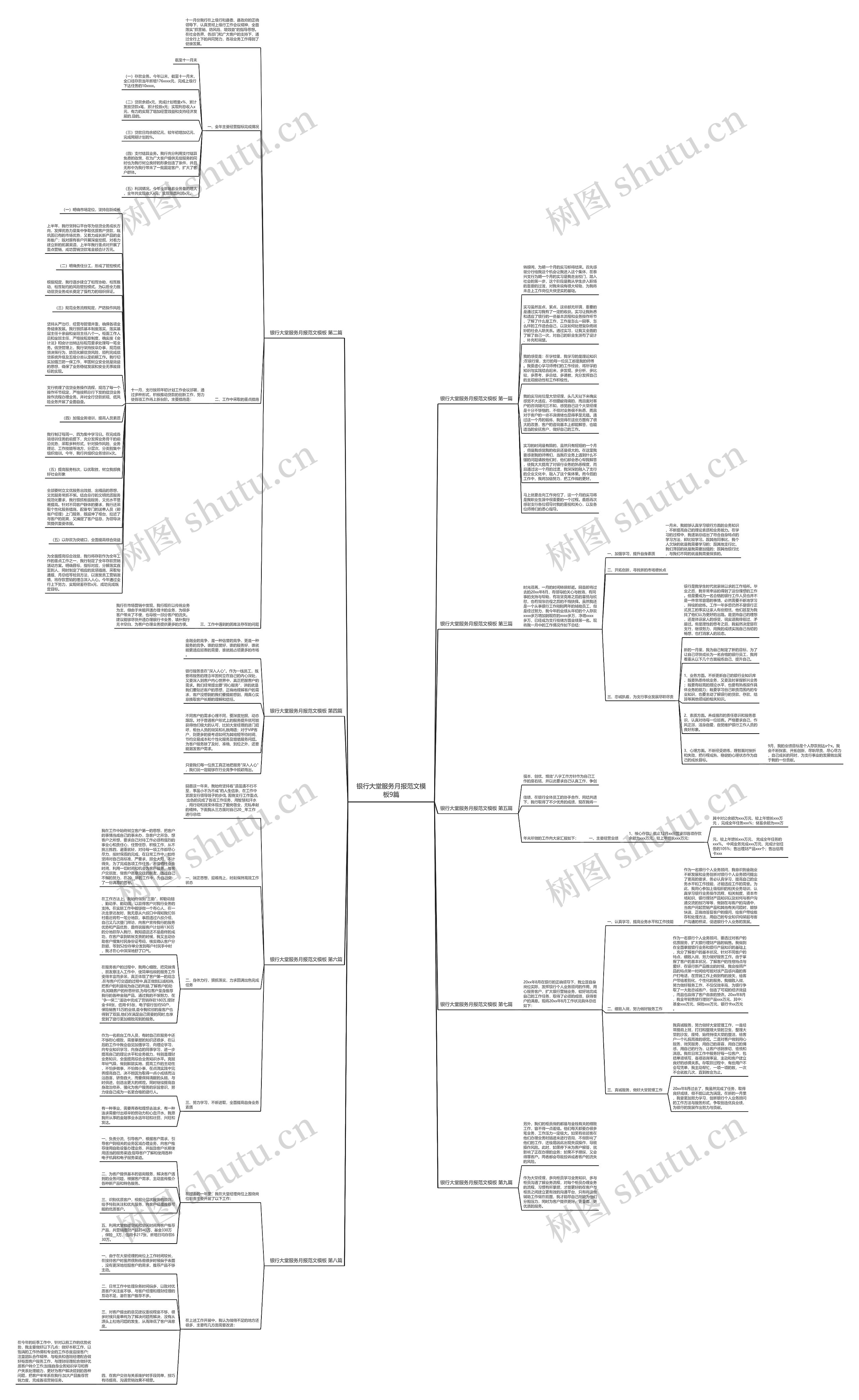 银行大堂服务月报范文模板9篇