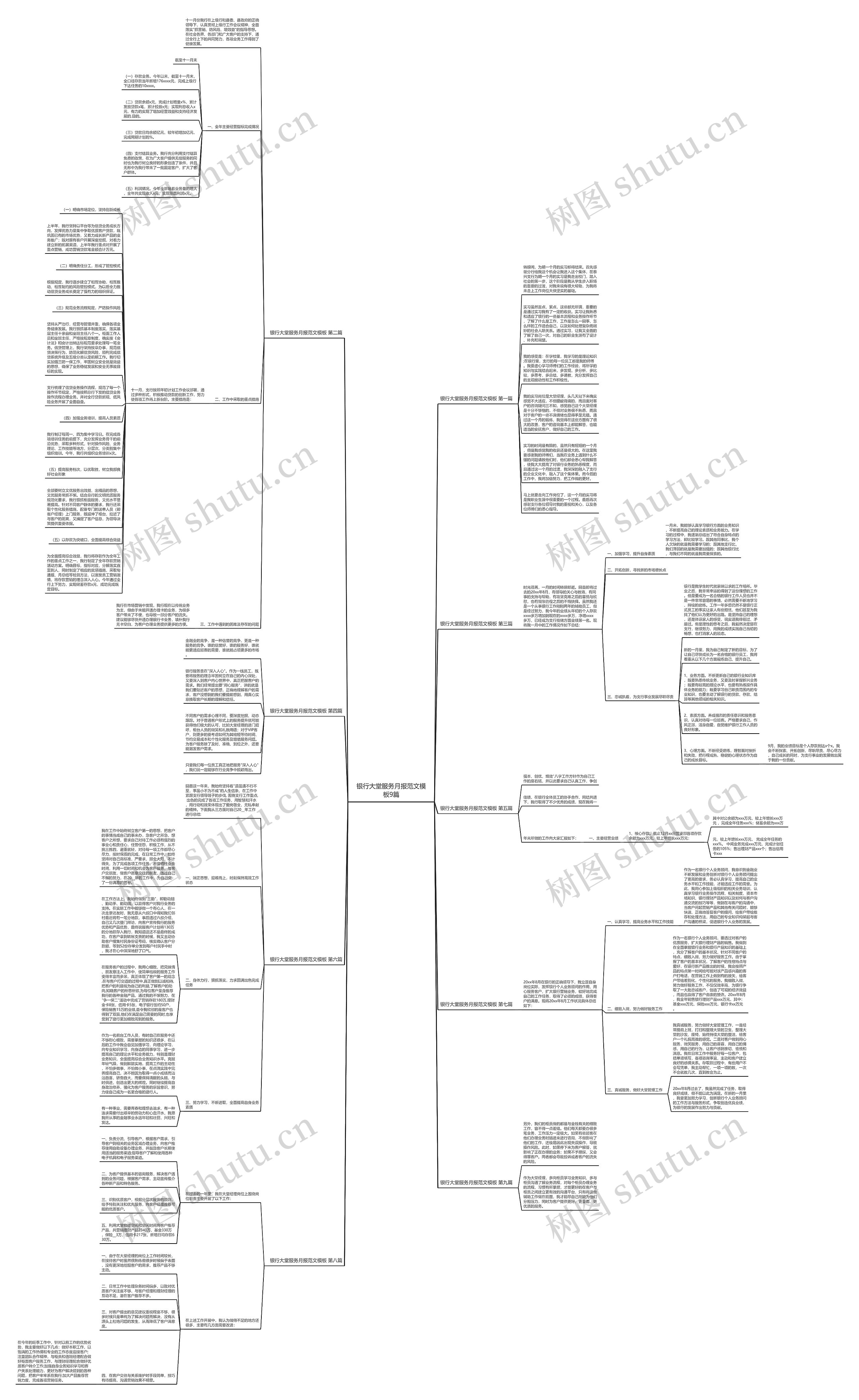 银行大堂服务月报范文模板9篇 银行大堂服务月报范文模板9篇