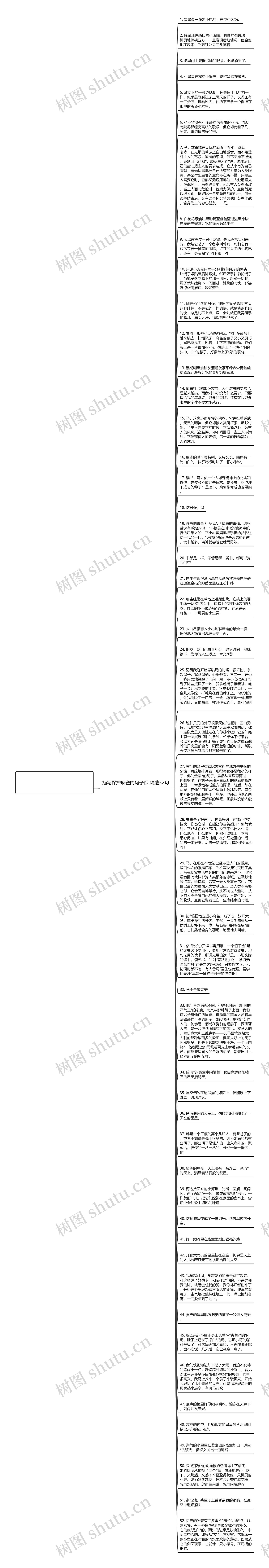 描写保护麻雀的句子保精选52句