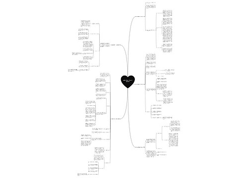 检测站照相岗位工作总结(必备5篇) 检测站照相岗位工作总结(必备5篇)