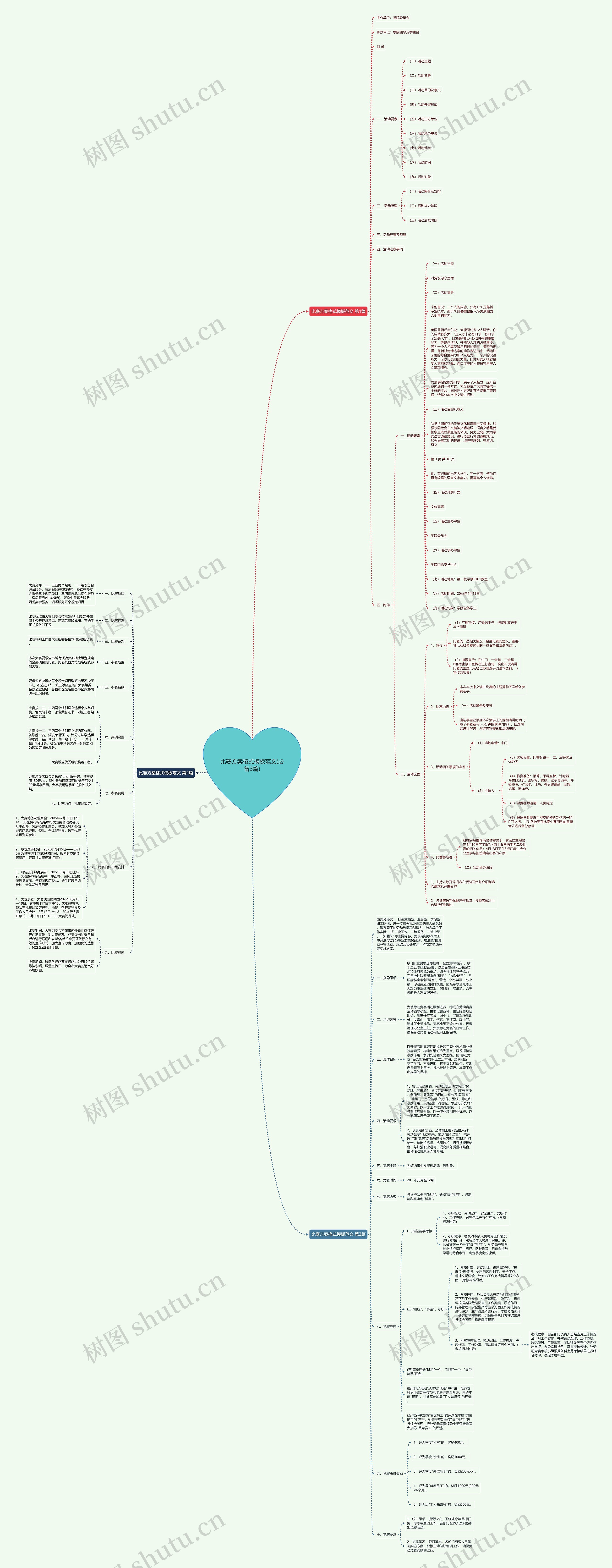 比赛方案格式模板范文(必备3篇) 比赛方案格式模板范文(必备3篇)