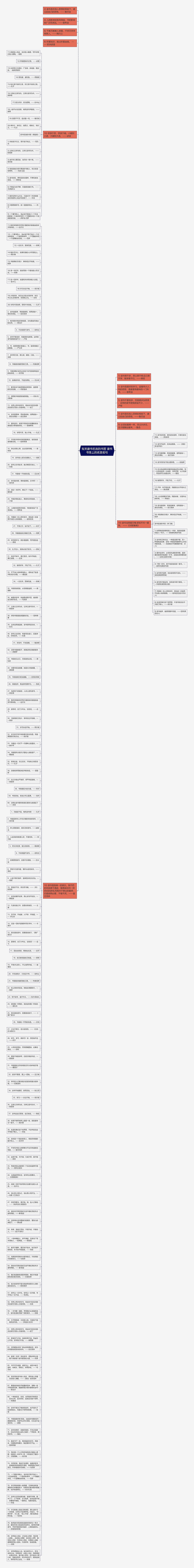 有关读书名言的书签 读书书签上的名言名句思维导图高清图 有关读书名言的书签 读书书签上的名言名句思维导图