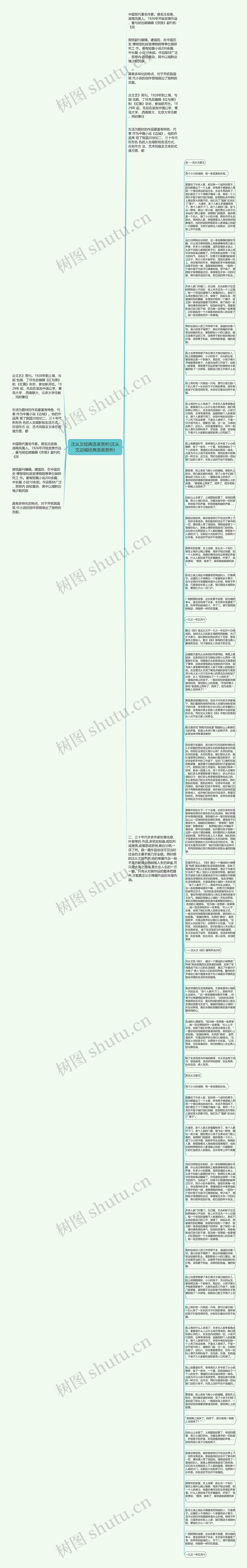 沈从文经典语录赏析(沈从文边城经典语录赏析)思维导图