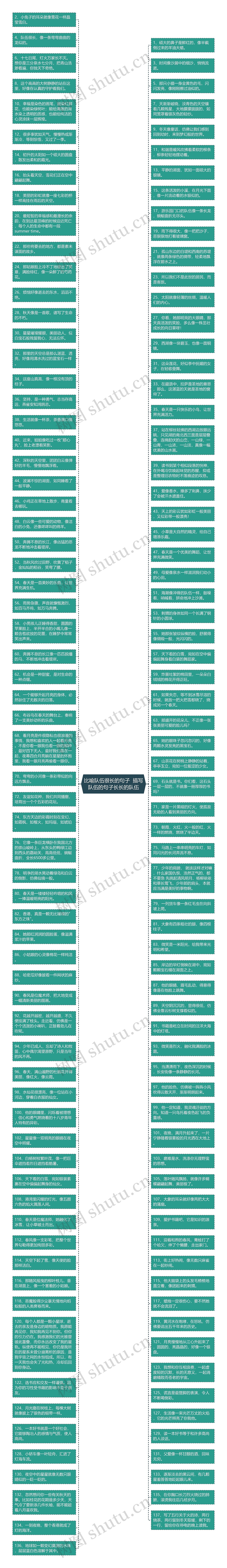 比喻队伍很长的句子  描写队伍的句子长长的队伍