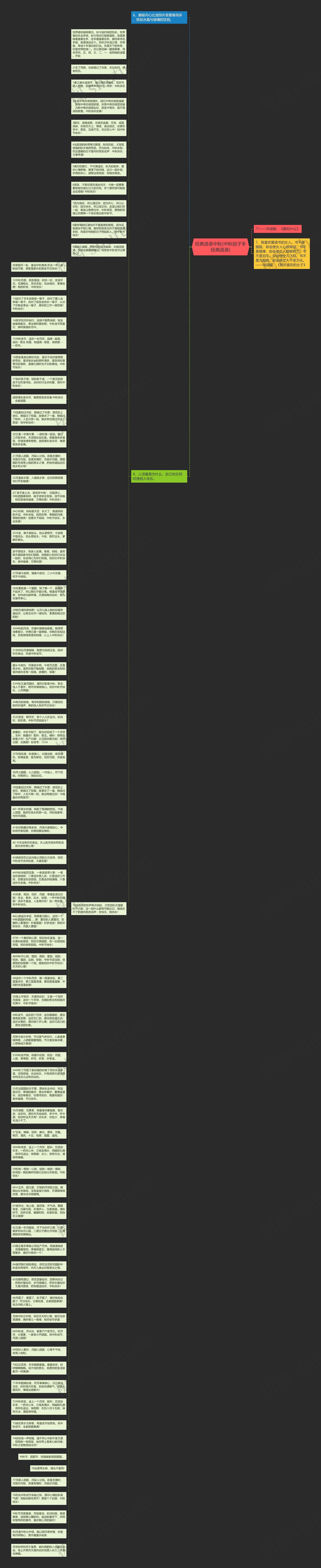 经典语录中秋(中秋段子手经典语录)思维导图