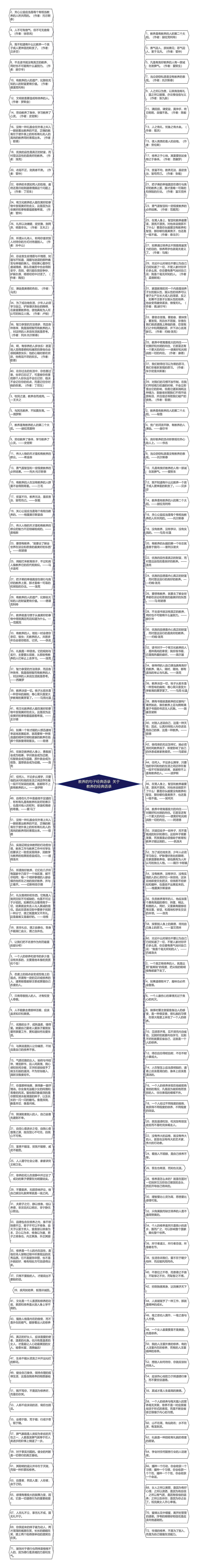 教养的句子经典语录  关于教养的经典语录思维导图