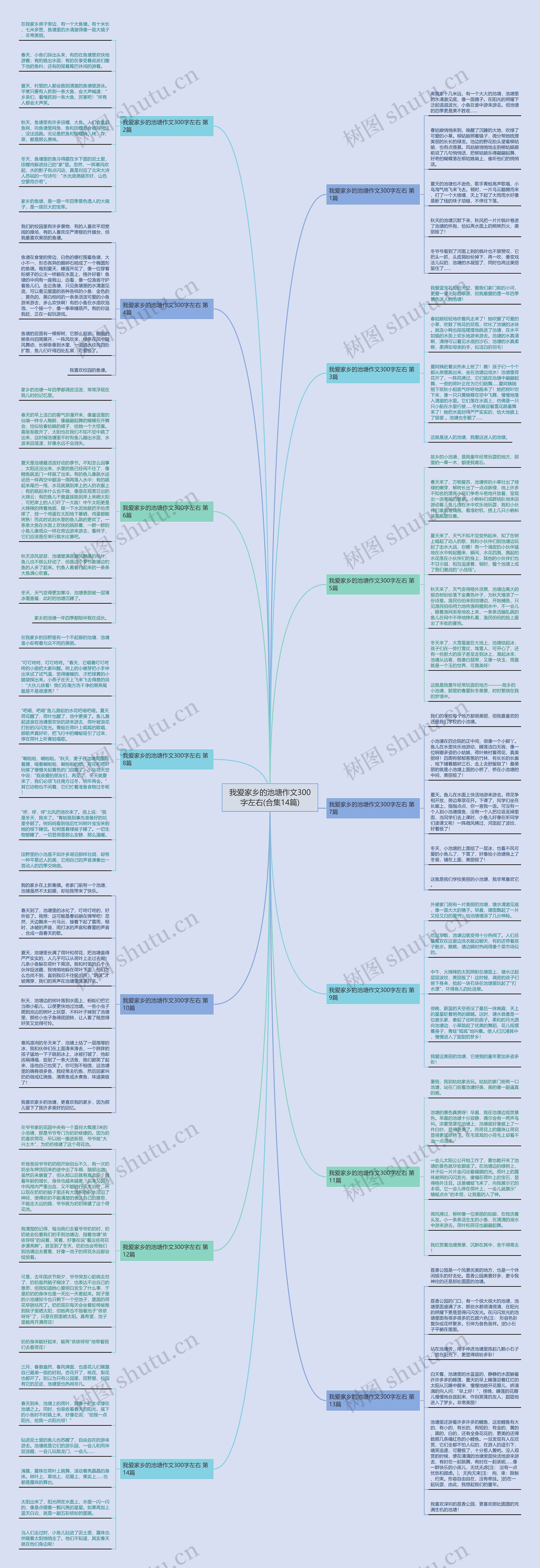 我爱家乡的池塘作文300字左右(合集14篇) 我爱家乡的池塘作文300字左右(合集14篇)