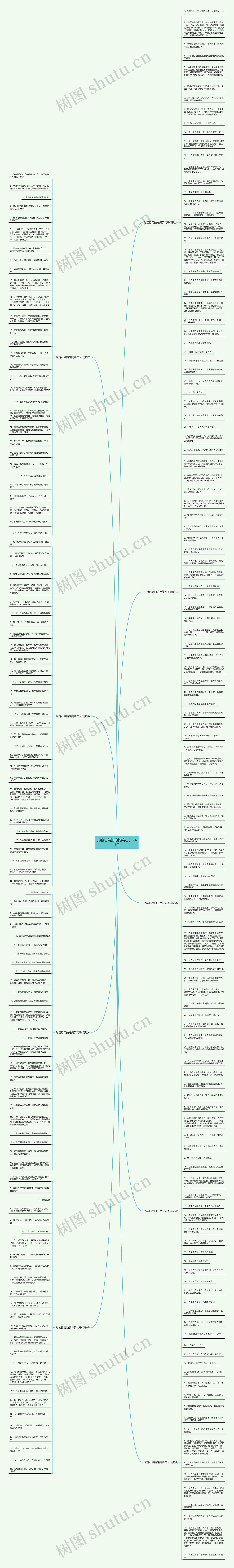 形容已笑抽的搞笑句子 241句思维导图