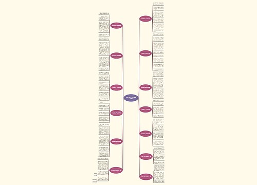 过年的作文关于贴对联精选13篇 过年的作文关于贴对联精选13篇