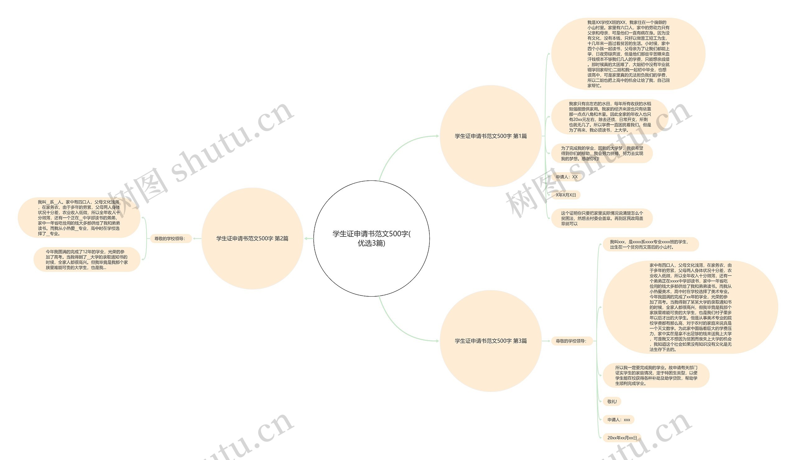 学生证申请书范文500字(优选3篇) 学生证申请书范文500字(优选3篇)