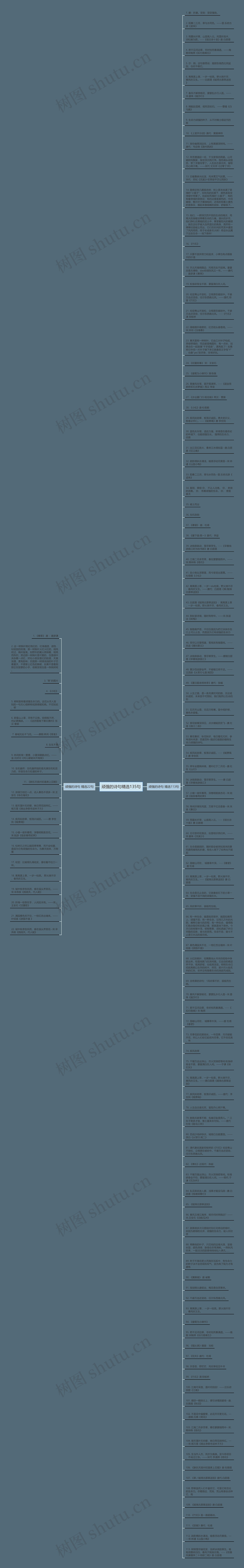 顽强的诗句精选135句思维导图
