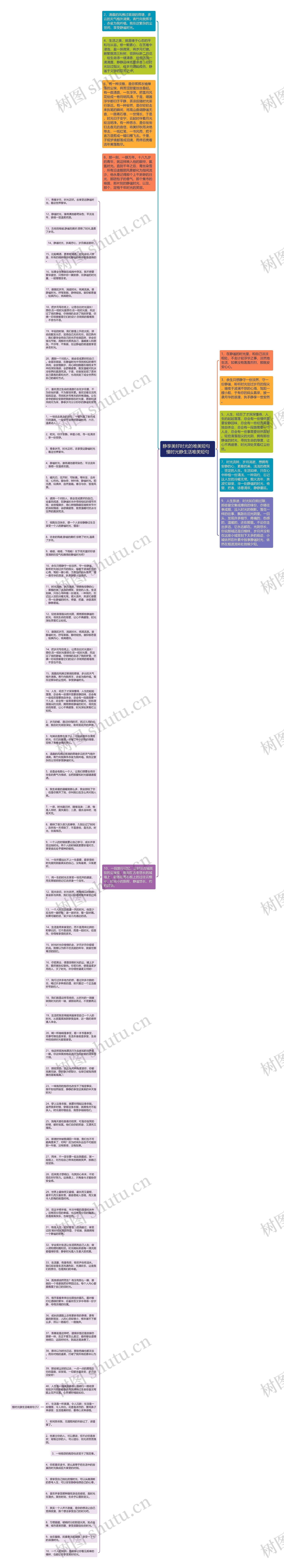 静享美好时光的唯美短句  慢时光静生活唯美短句思维导图