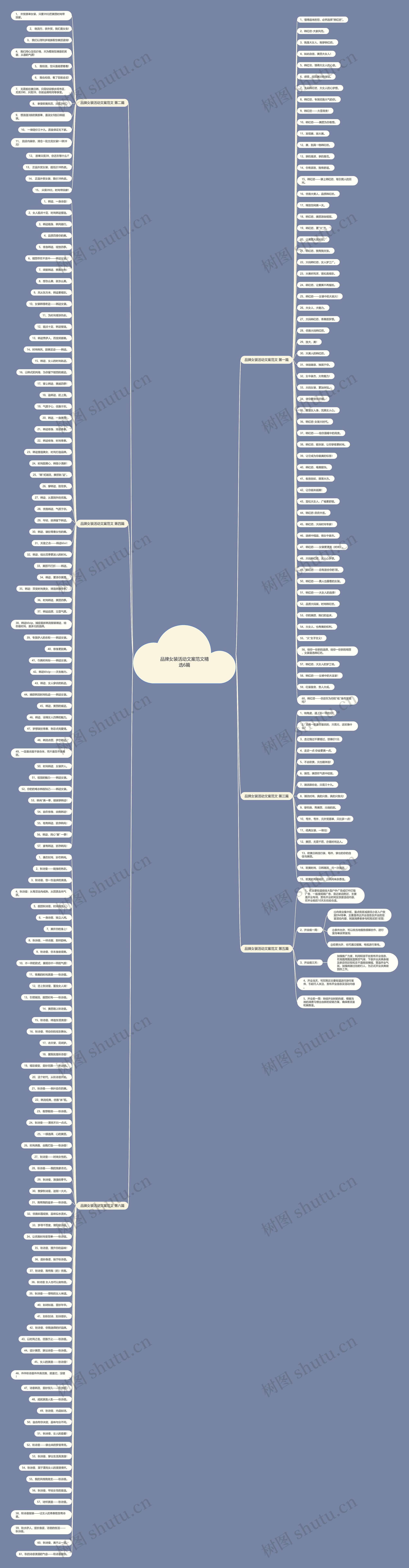 品牌女装活动文案范文精选6篇 品牌女装活动文案范文精选6篇