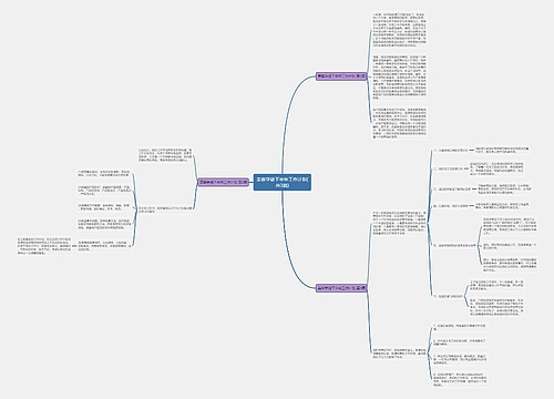 美容学徒下半年工作计划(共3篇) 美容学徒下半年工作计划(共3篇)
