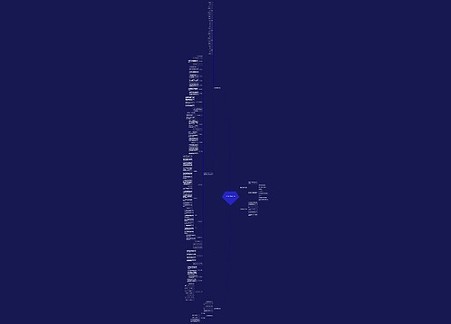 建材代购合同范本(共4篇) 建材代购合同范本(共4篇)