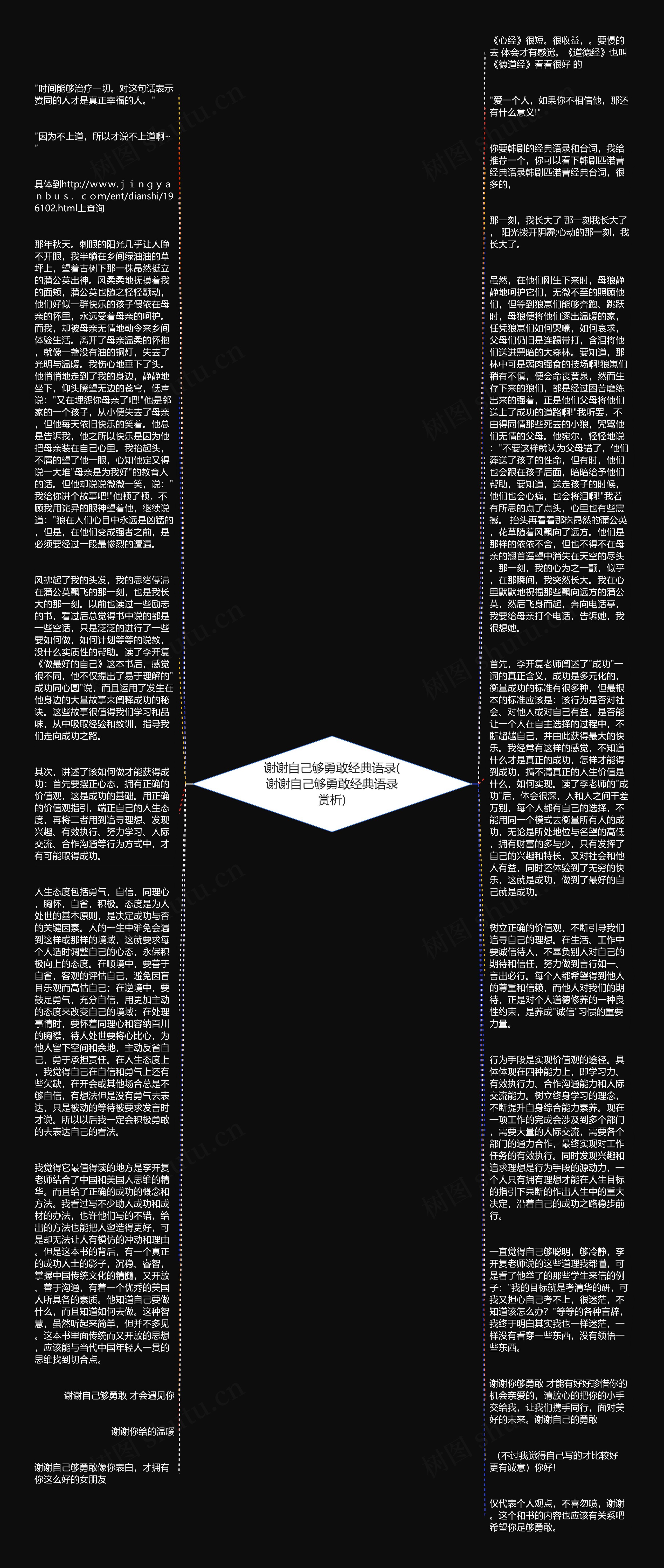 谢谢自己够勇敢经典语录(谢谢自己够勇敢经典语录赏析)