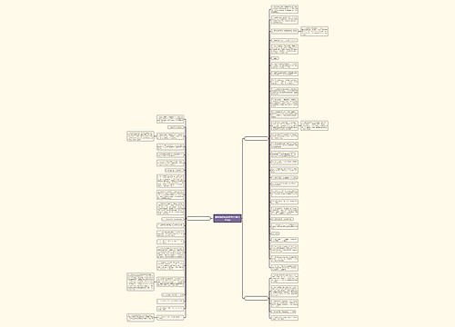 赞扬勤劳致富的句子(通用61句)