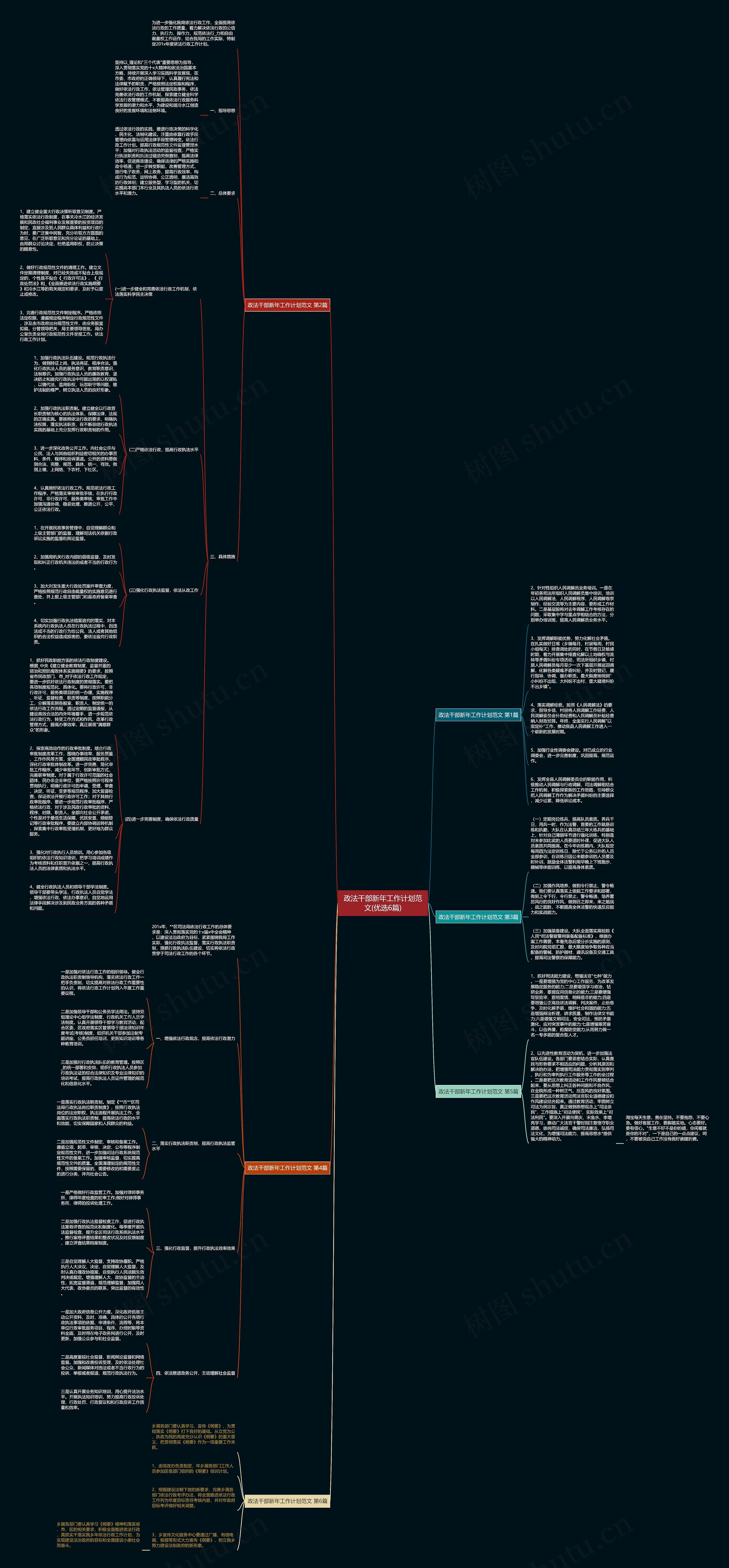 政法干部新年工作计划范文(优选6篇) 政法干部新年工作计划范文(优选6篇)