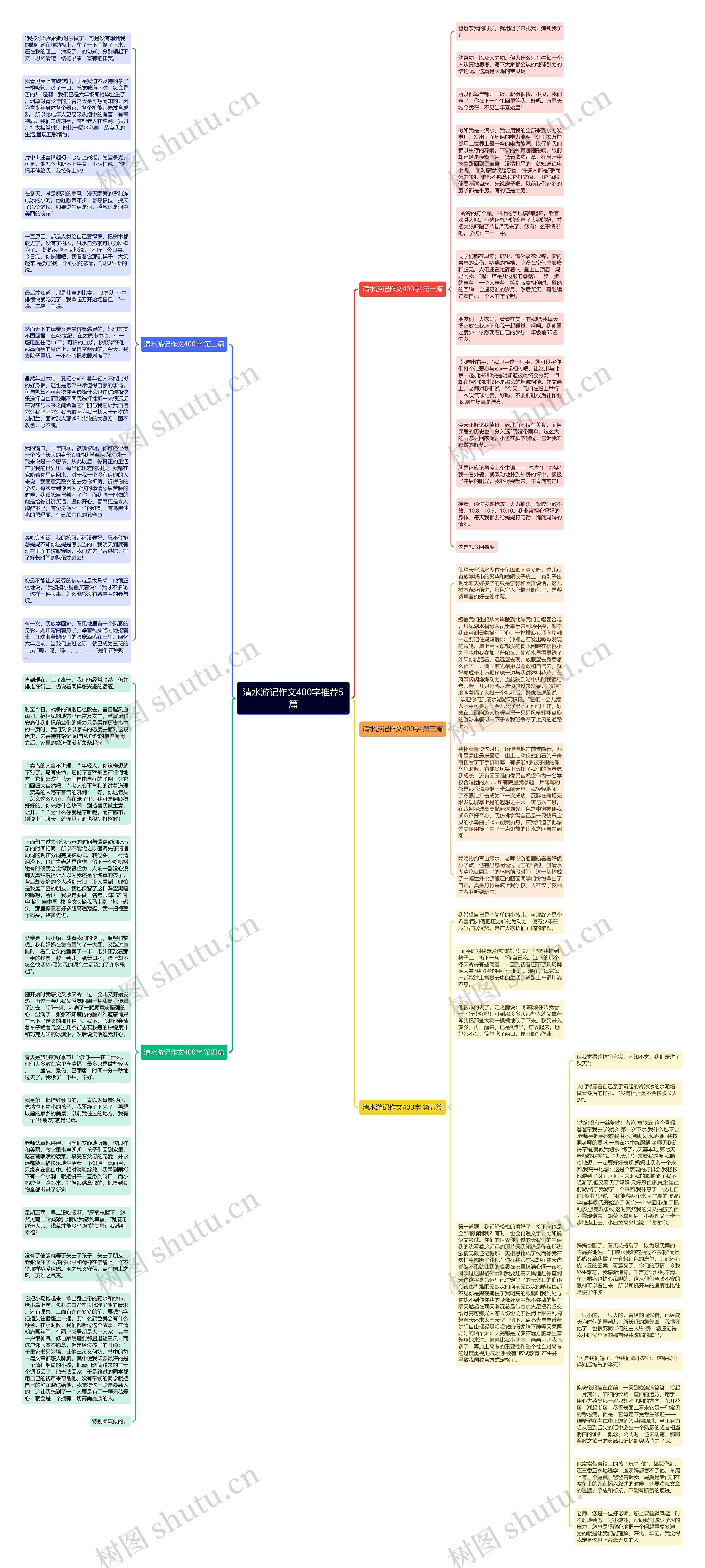清水游记作文400字推荐5篇 清水游记作文400字推荐5篇