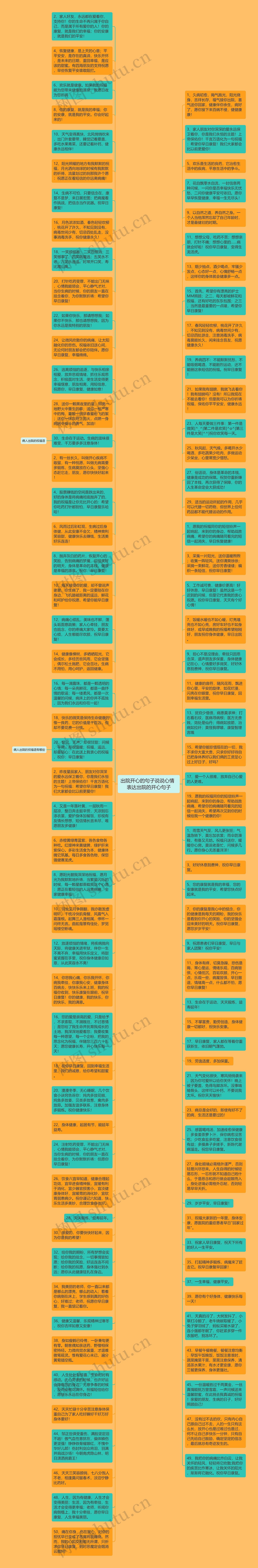 出院开心的句子说说心情  表达出院的开心句子