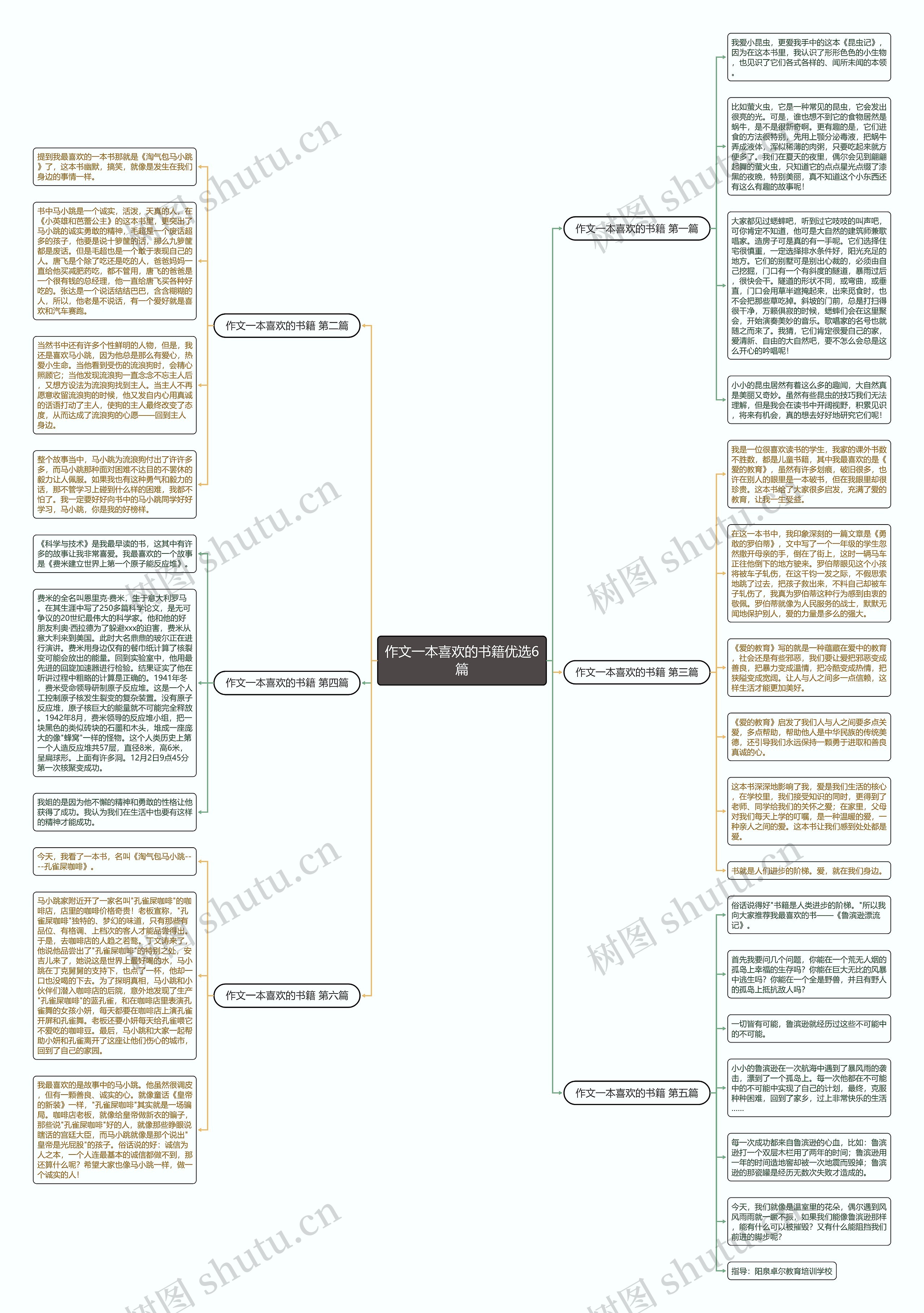 作文一本喜欢的书籍优选6篇 作文一本喜欢的书籍优选6篇