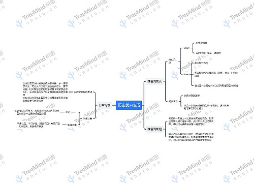 历史优+技巧