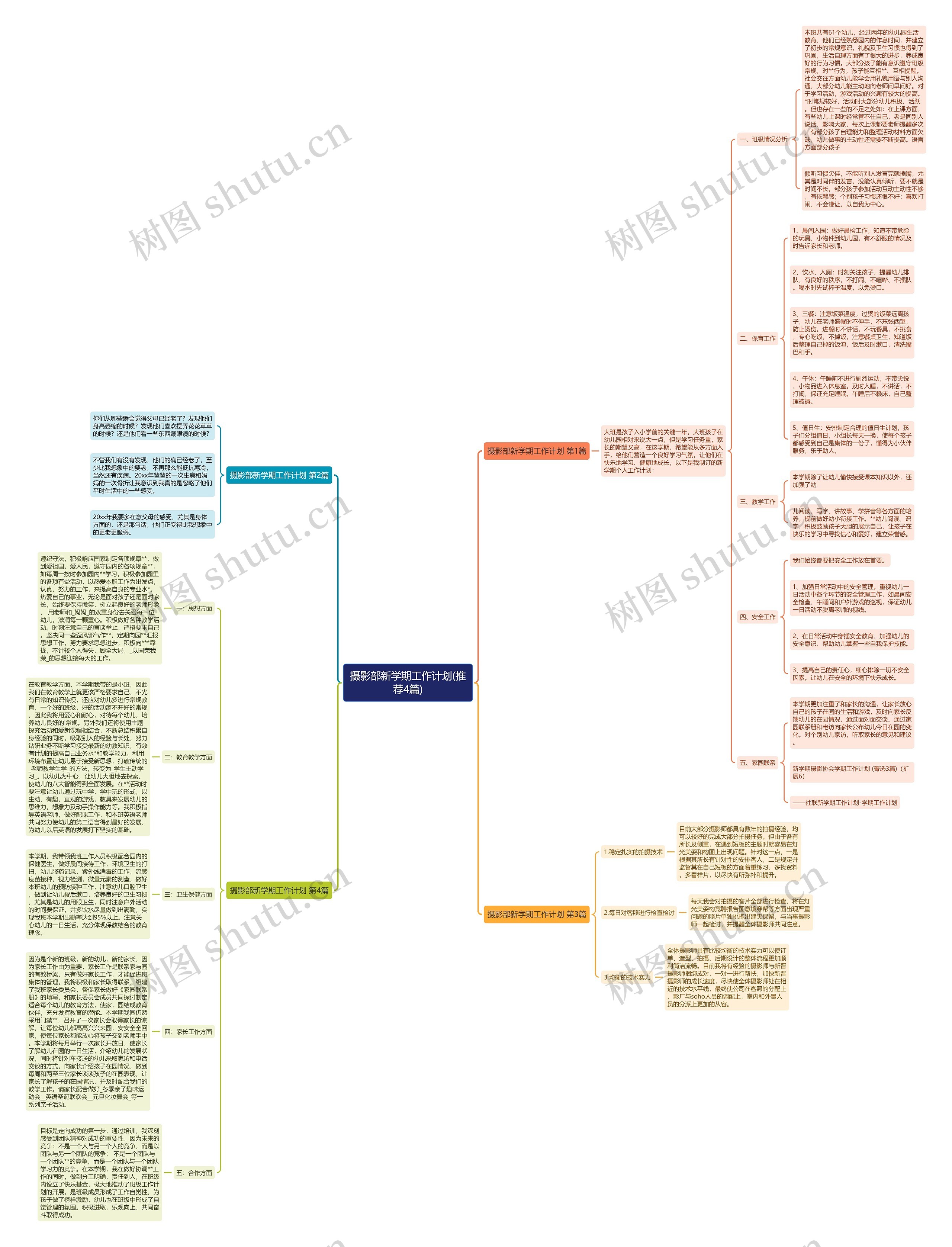 摄影部新学期工作计划(推荐4篇) 摄影部新学期工作计划(推荐4篇)