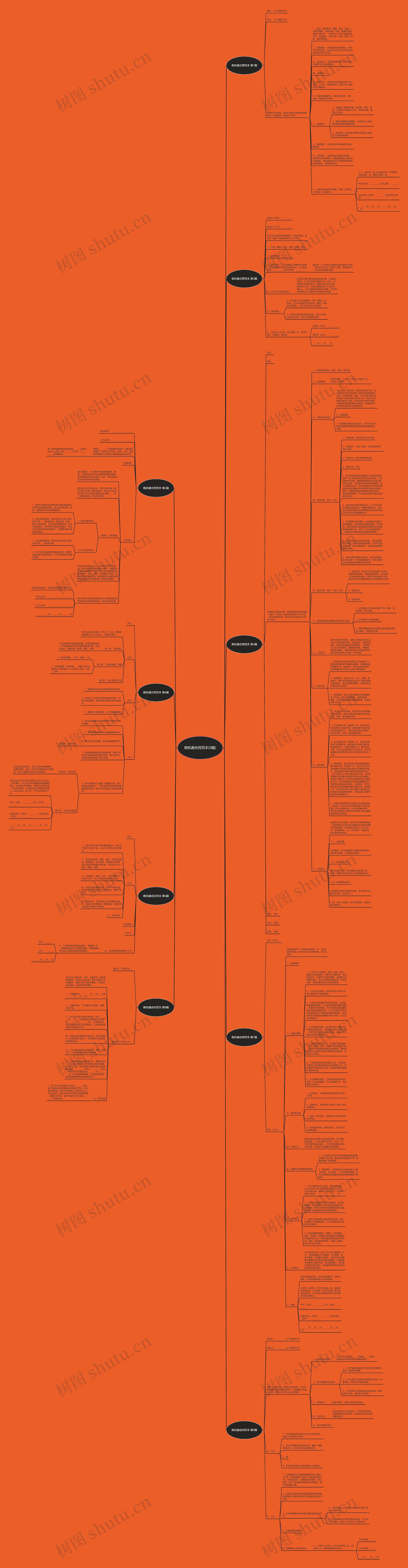 购机器合同范本(9篇)思维导图