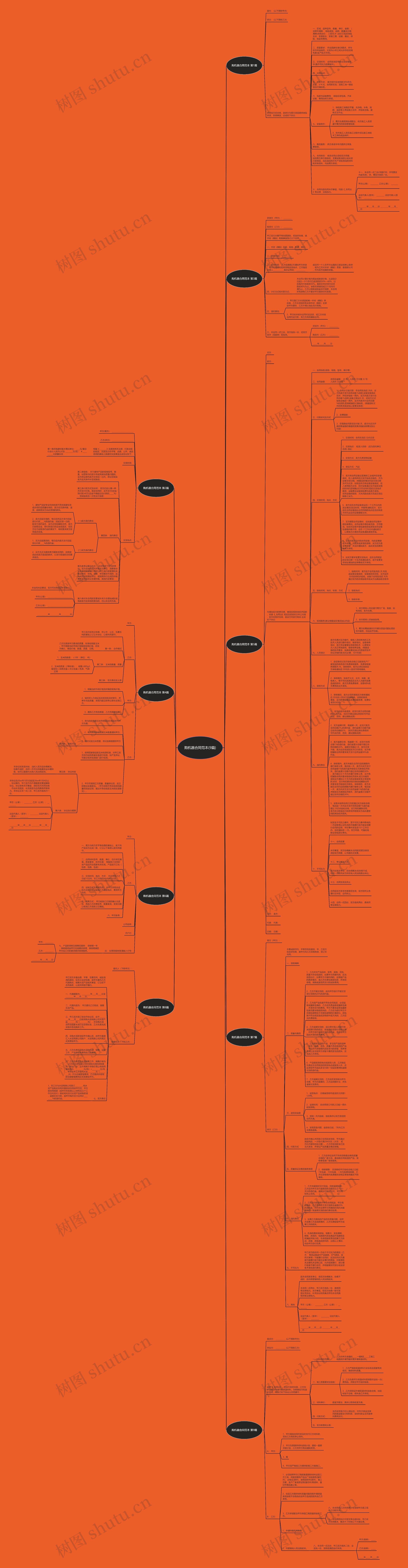 购机器合同范本(9篇) 购机器合同范本(9篇)