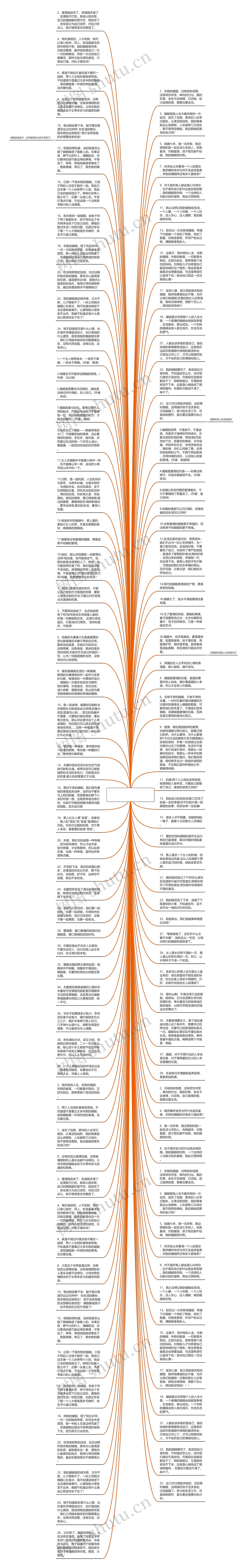 婚姻失败的人生感悟说说  关于婚姻失败的说说心情思维导图