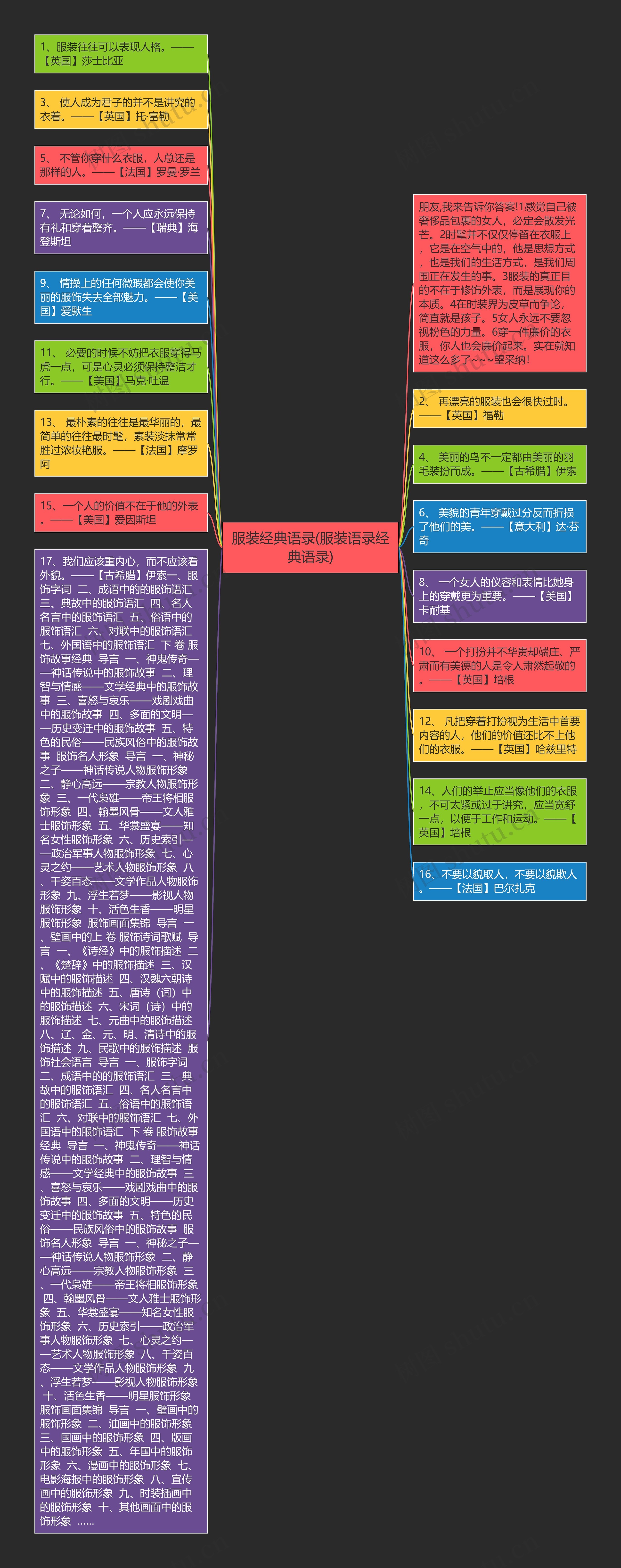 服装经典语录(服装语录经典语录)