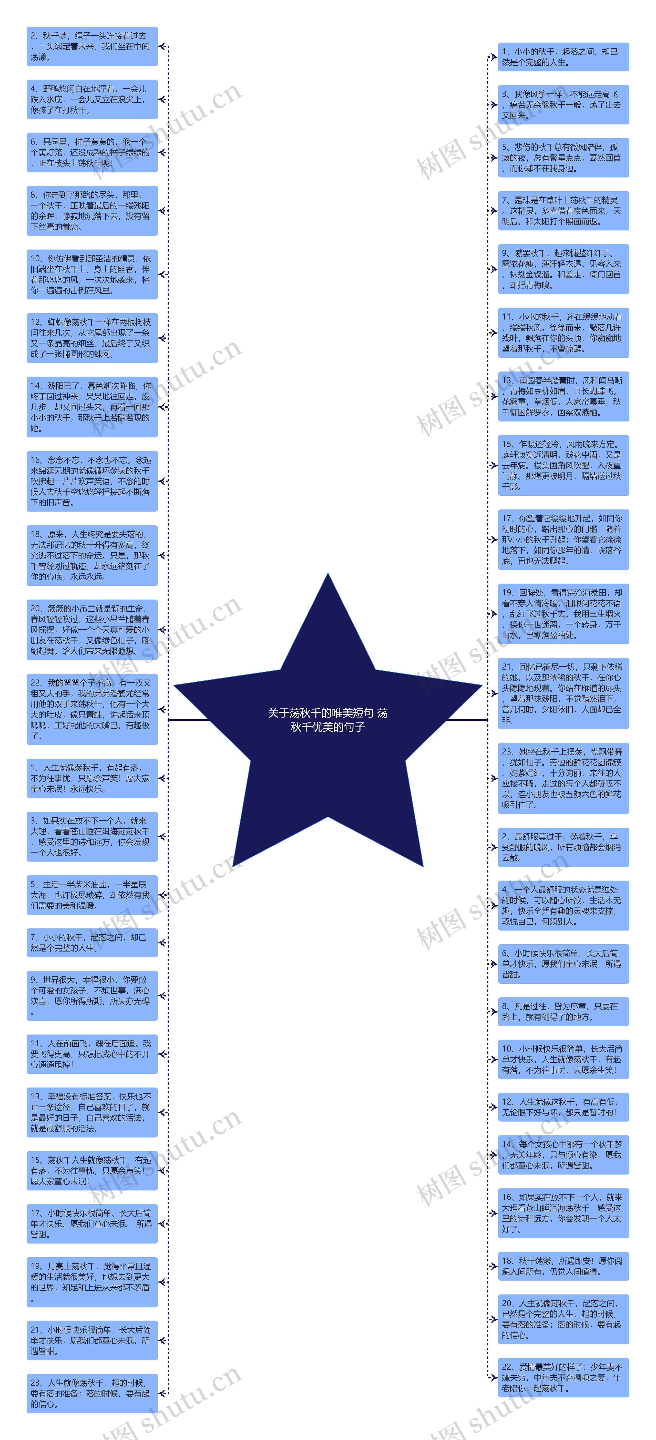 关于荡秋千的唯美短句 荡秋千优美的句子