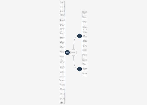 家国情怀的诗句精选133句思维导图