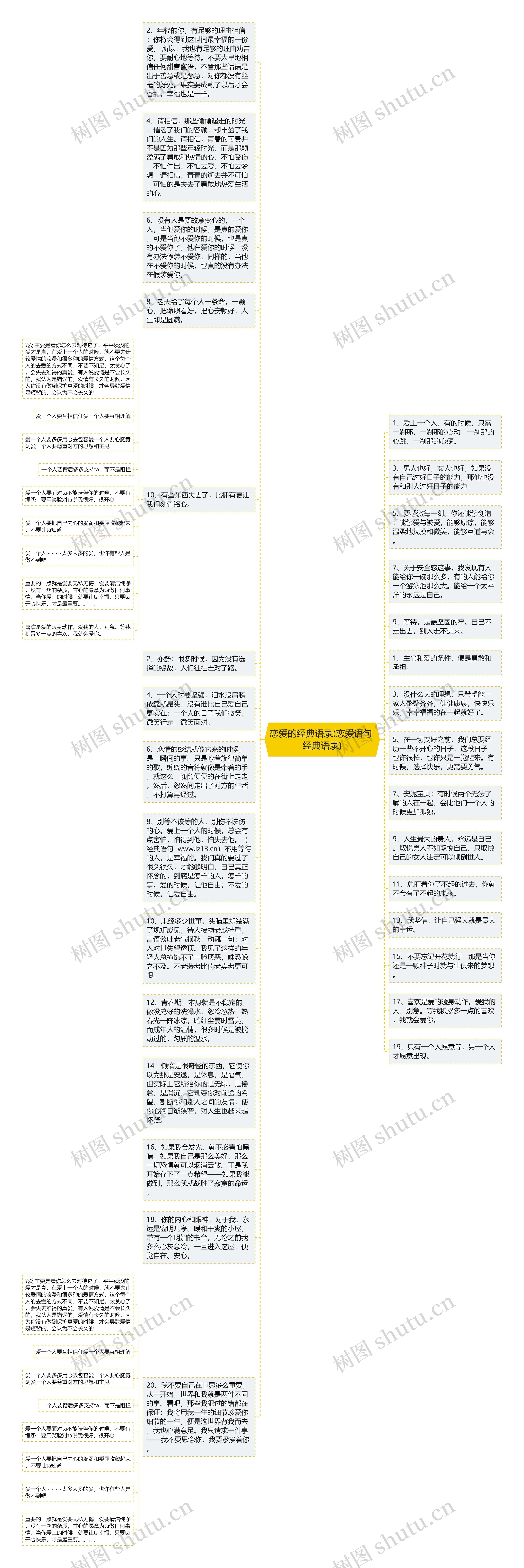 恋爱的经典语录(恋爱语句 经典语录)