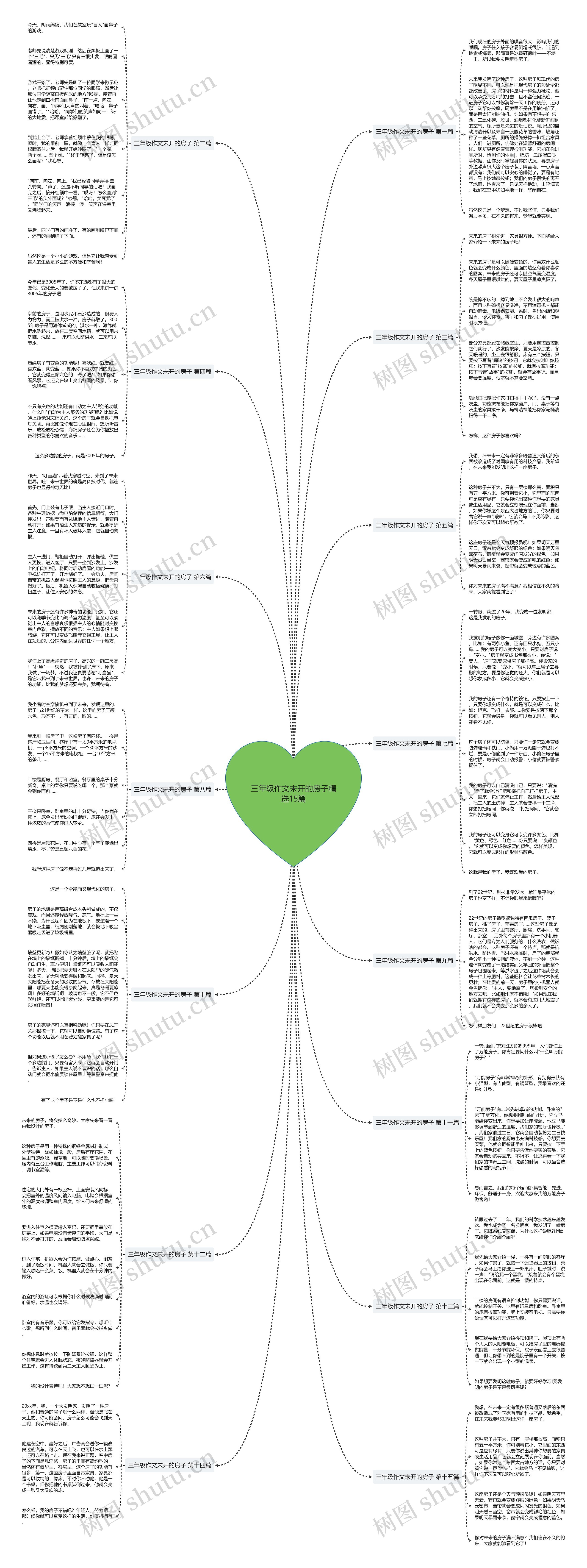 三年级作文未开的房子精选15篇 三年级作文未开的房子精选15篇
