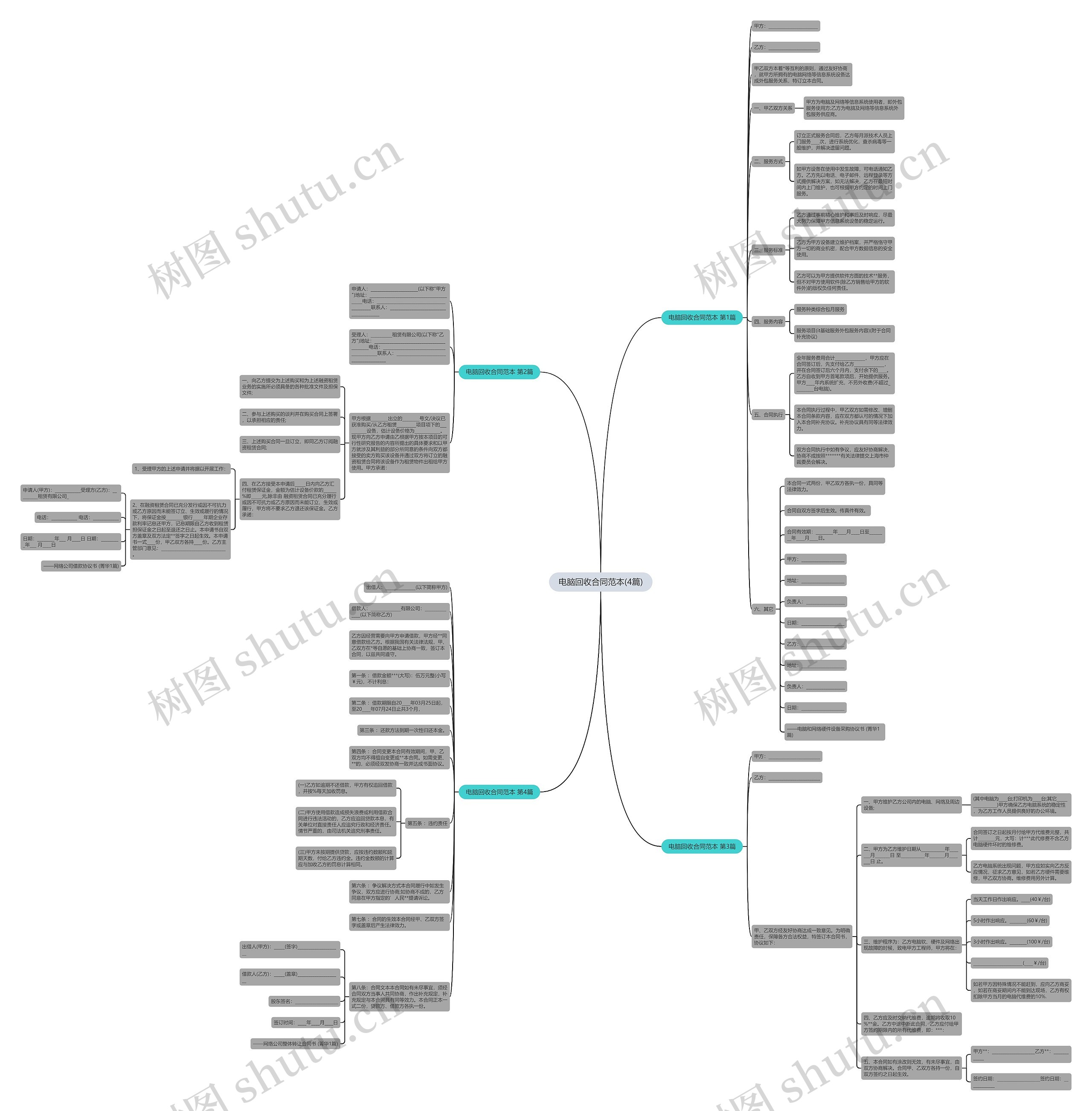 电脑回收合同范本(4篇)思维导图
