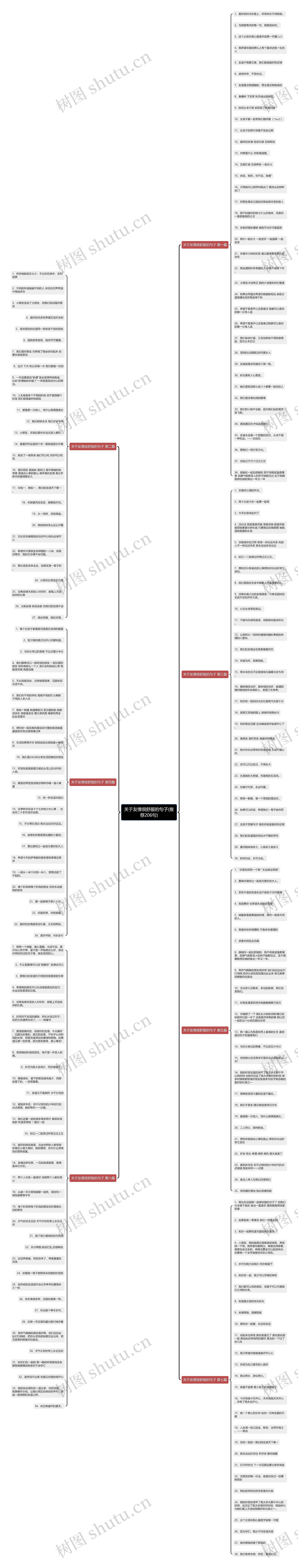 关于友情很舒服的句子(推荐206句) 关于友情很舒服的句子(推荐206句)