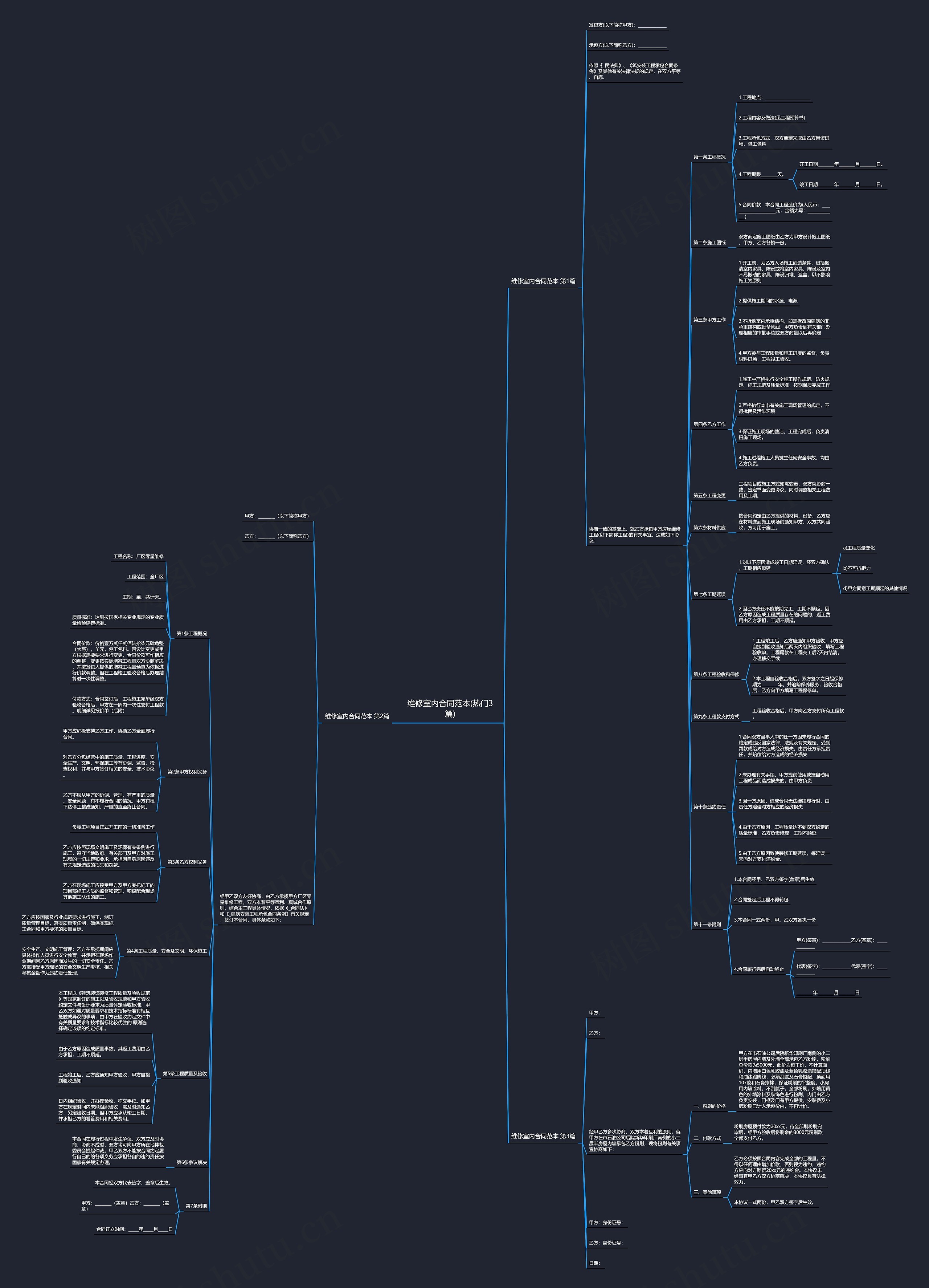维修室内合同范本(热门3篇) 维修室内合同范本(热门3篇)
