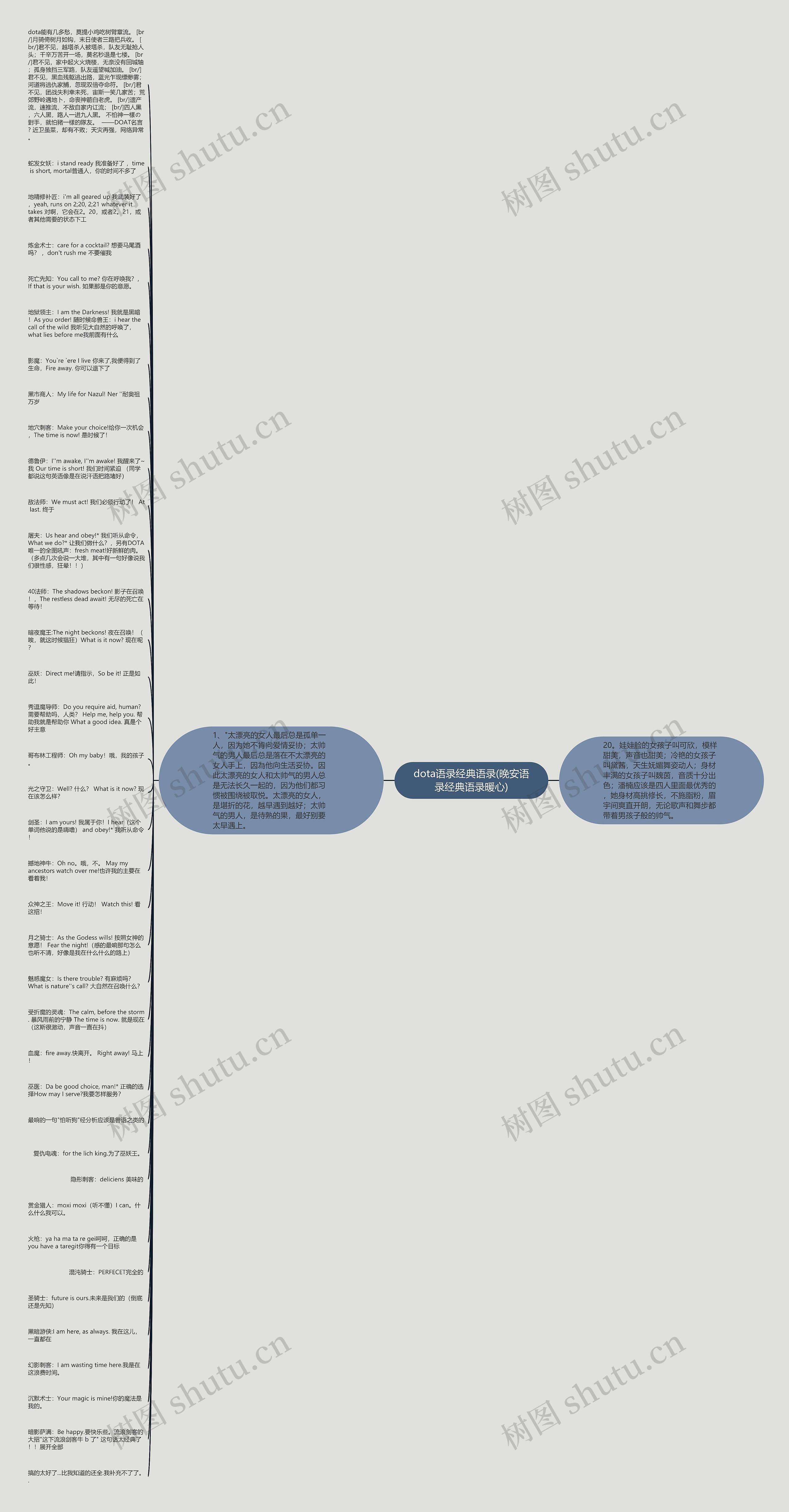 dota语录经典语录(晚安语录经典语录暖心)思维导图