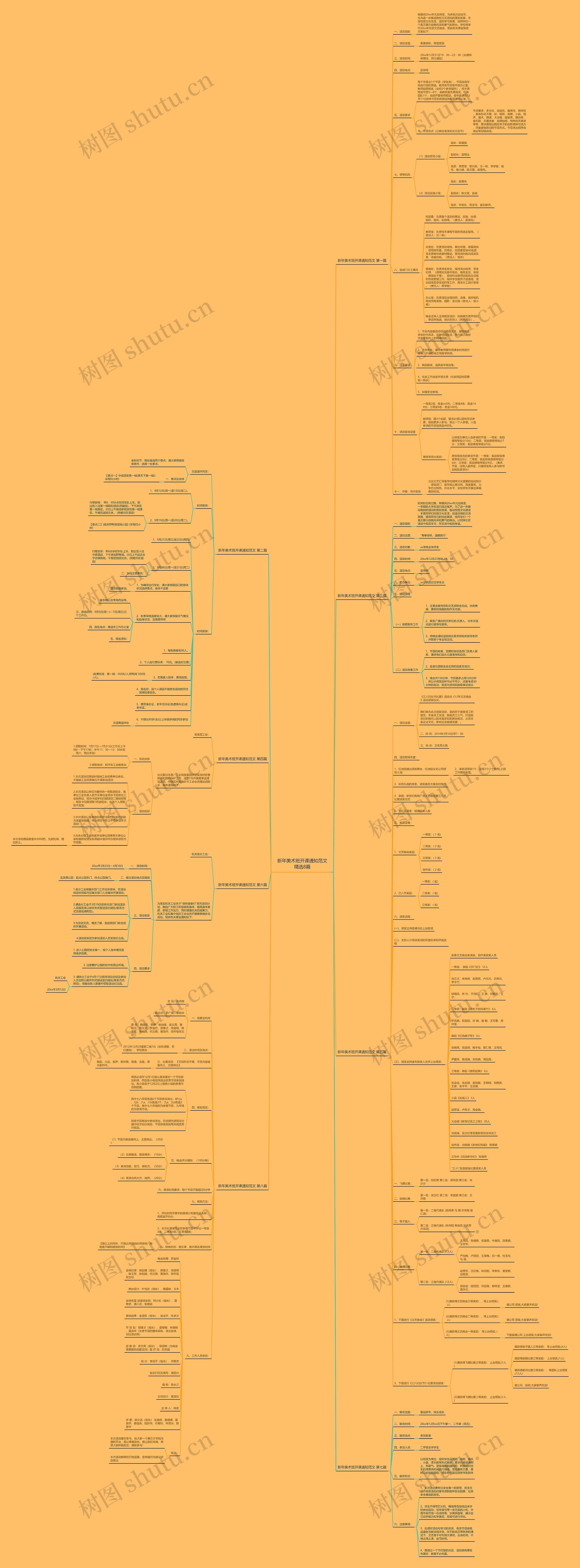 新年美术班开课通知范文精选8篇思维导图