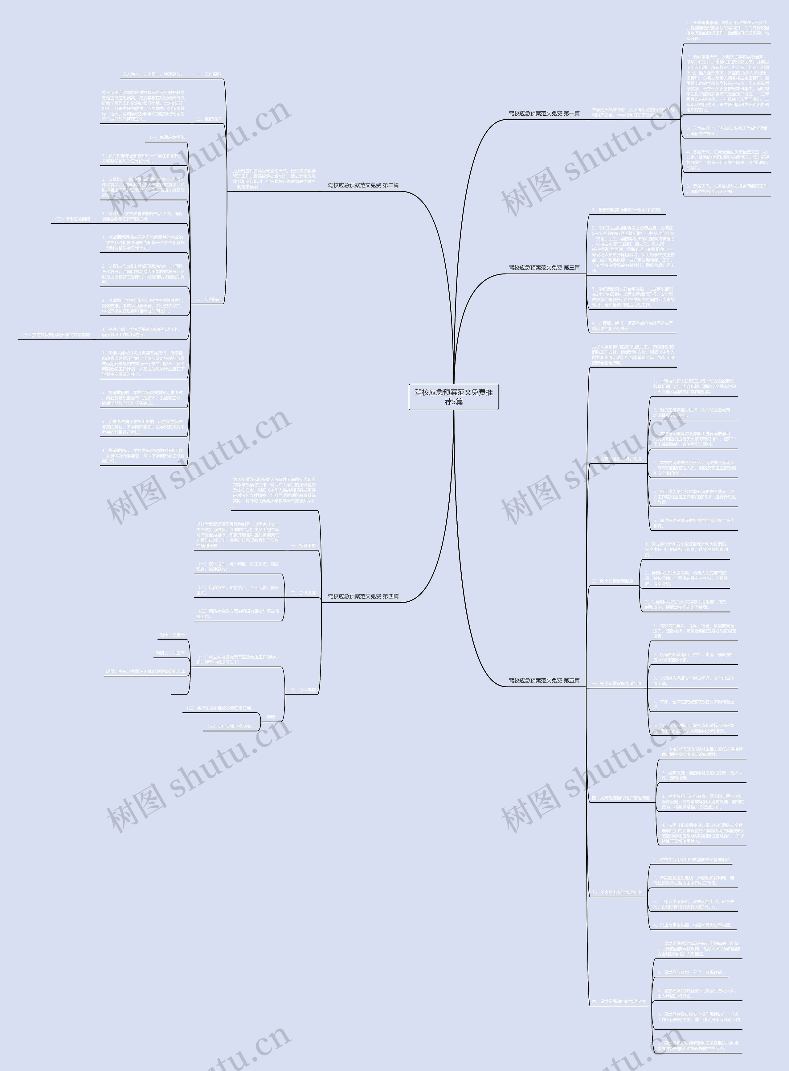 驾校应急预案范文免费推荐5篇 驾校应急预案范文免费推荐5篇