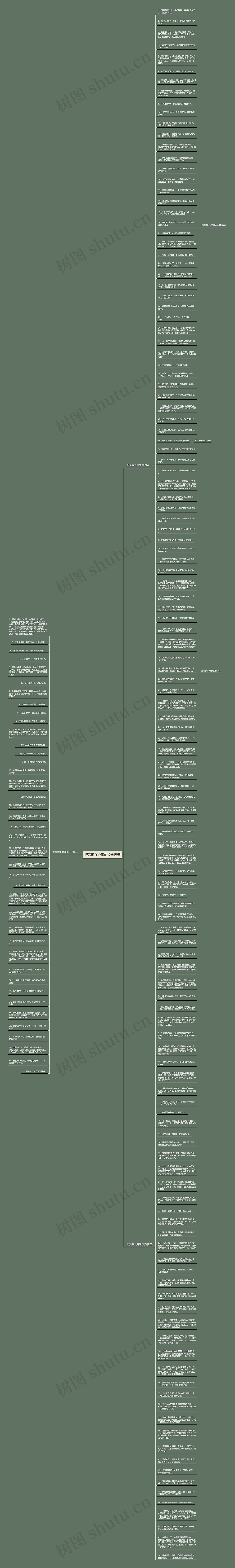 把爱藏在心里的经典语录思维导图