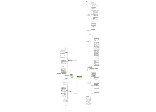 商业赞助合同范本(实用4篇) 商业赞助合同范本(实用4篇)