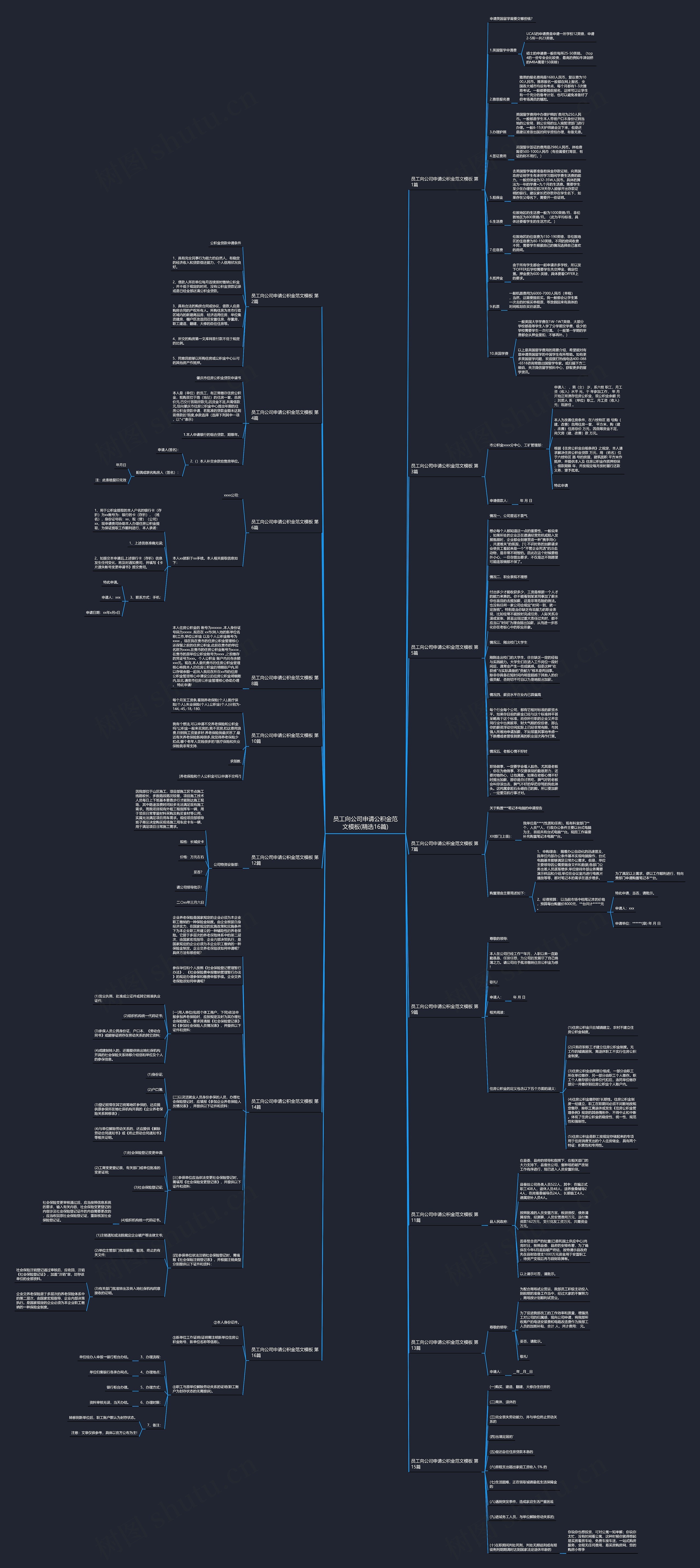 员工向公司申请公积金范文(精选16篇)思维导图