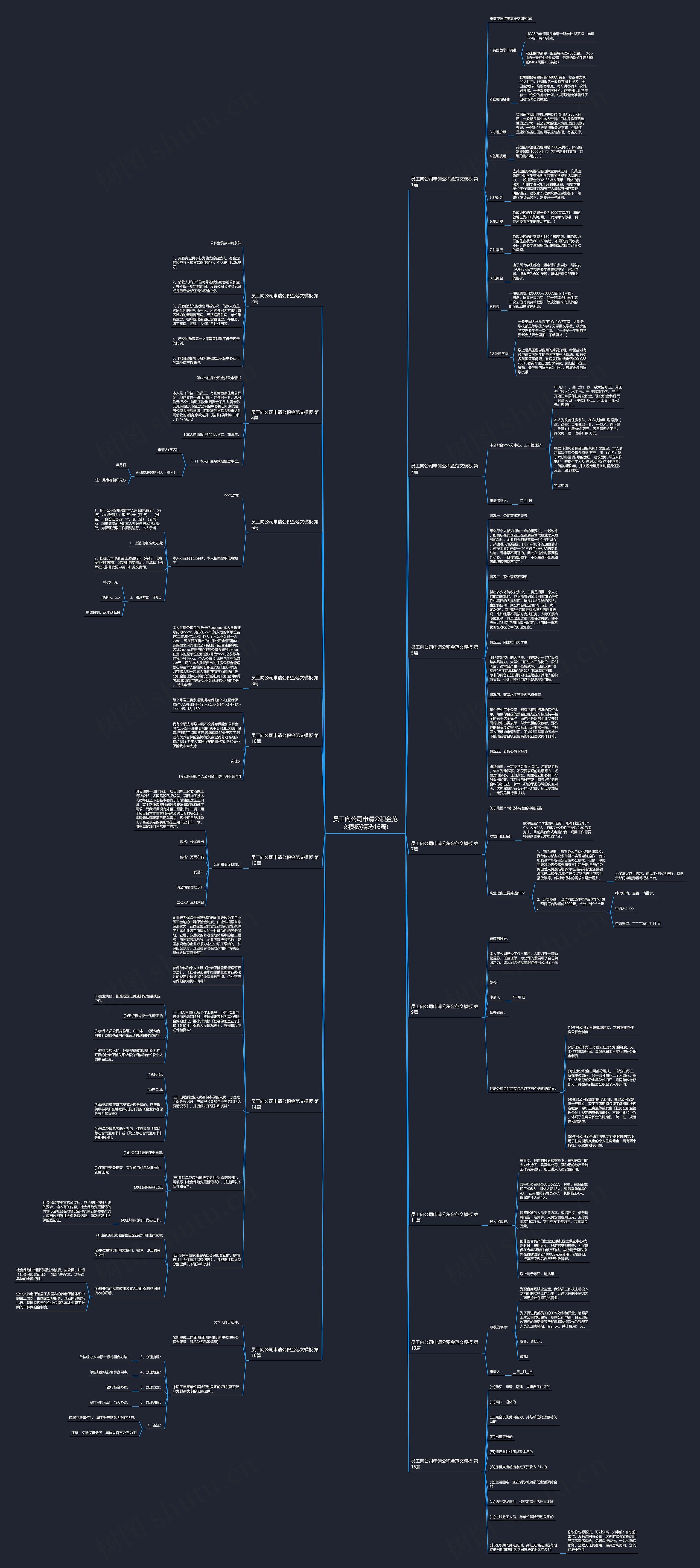 员工向公司申请公积金范文模板(精选16篇) 员工向公司申请公积金范文模板(精选16篇)