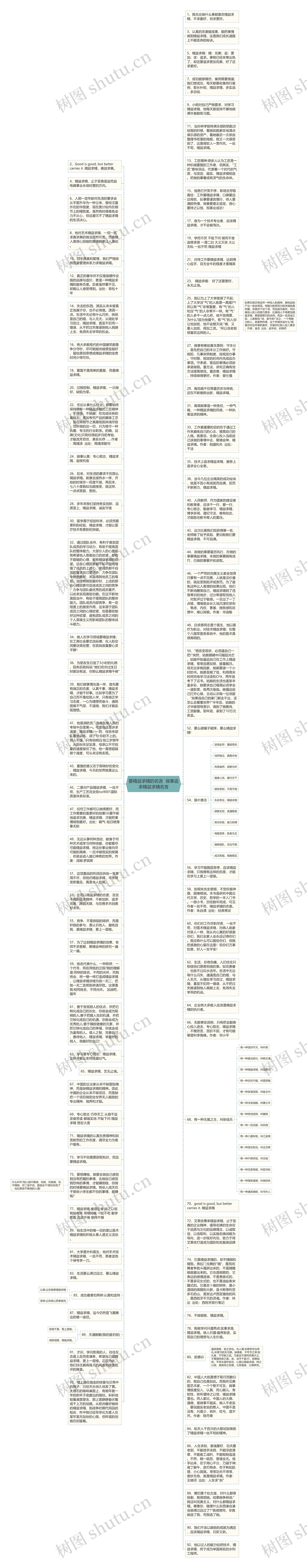 要精益求精的名言  做事追求精益求精名言