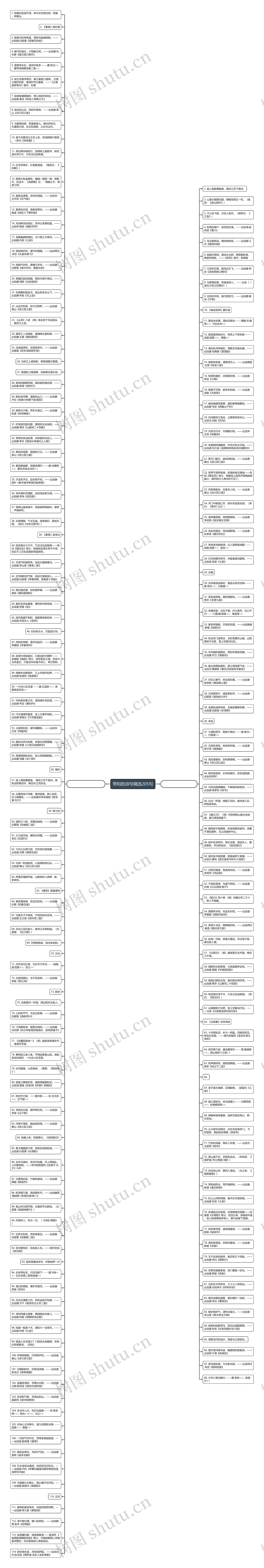 带和的诗句精选205句